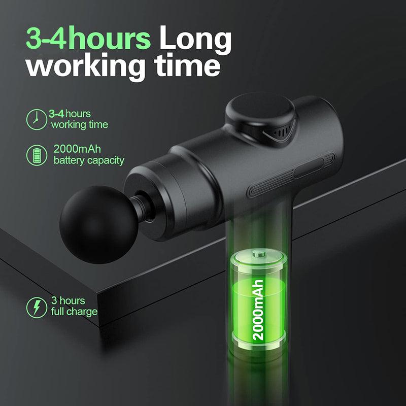 RecoveryPulse™ Mini Massage Gun