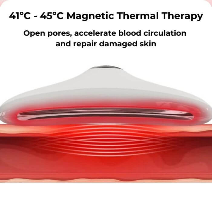 GlowPulse™ Face Massager