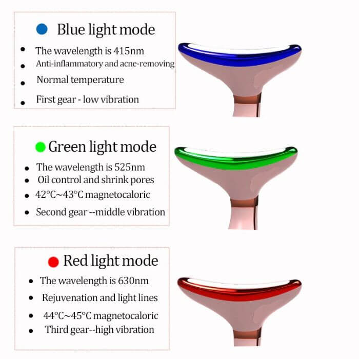 GlowPulse™ Face Massager