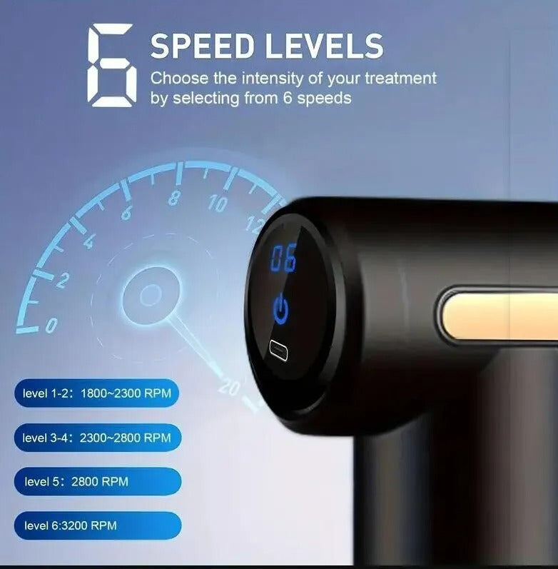RecoveryPro™ Fascial Massage Gun