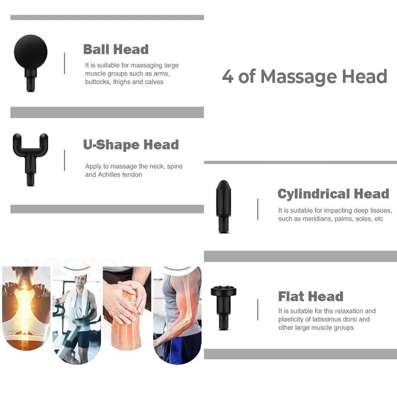 RecoveryPro™ Fascial Massage Gun