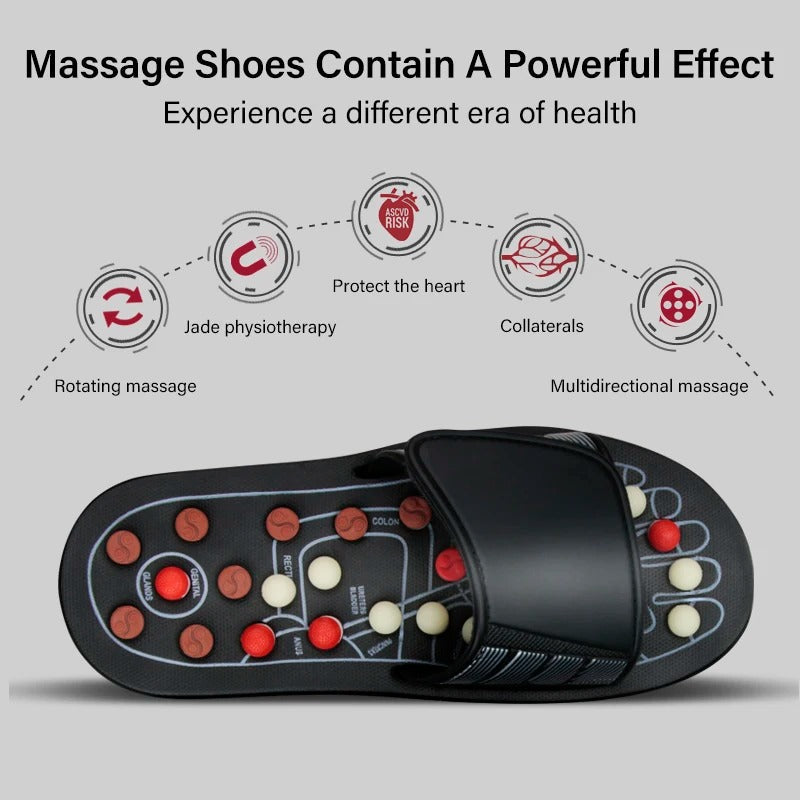 SoleRelief™ Reflexology Acupressure Slippers