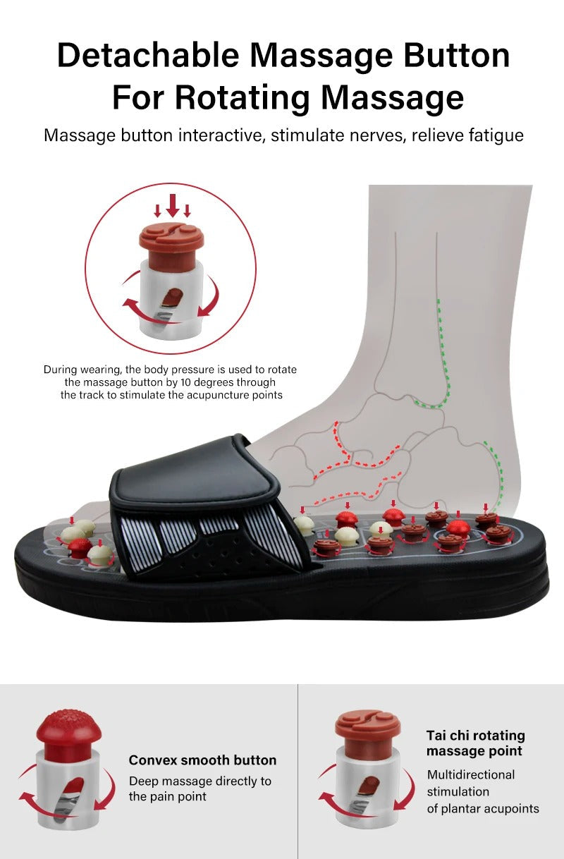 SoleRelief™ Reflexology Acupressure Slippers