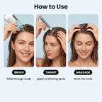 Byssa™ Root Revival KIT Treatment