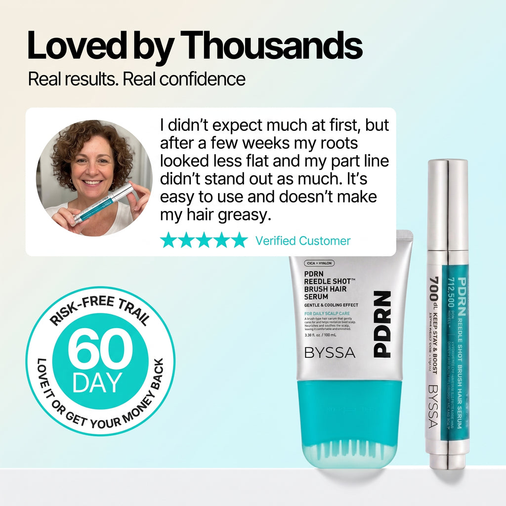 Byssa™ Root Revival KIT Treatment