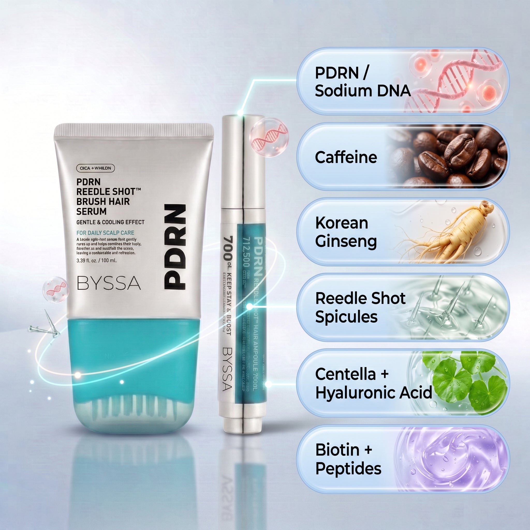 Byssa™ Root Revival KIT Treatment