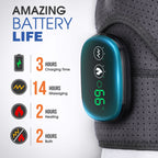 ShoulderHeat™ Compression Brace