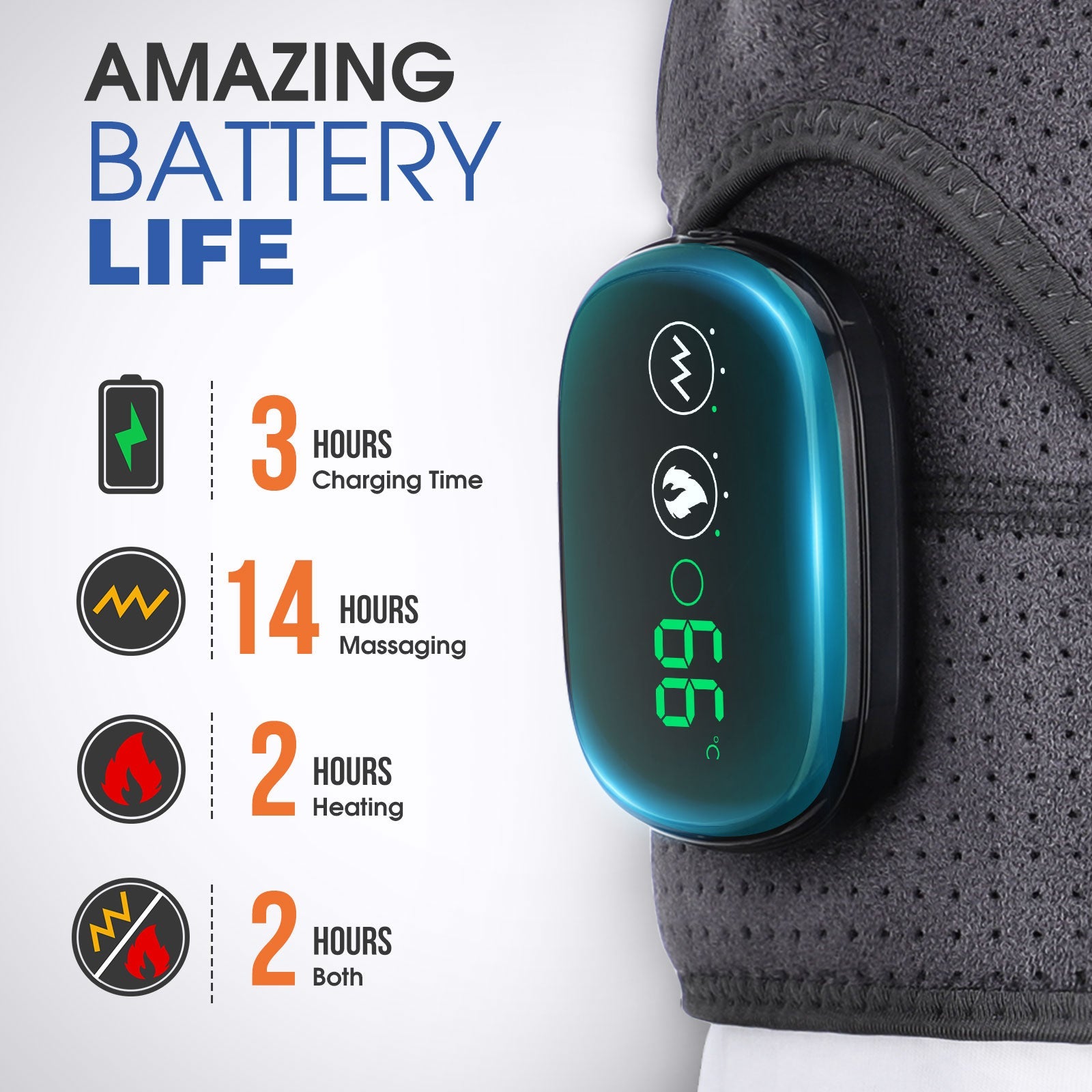 ShoulderHeat™ Compression Brace