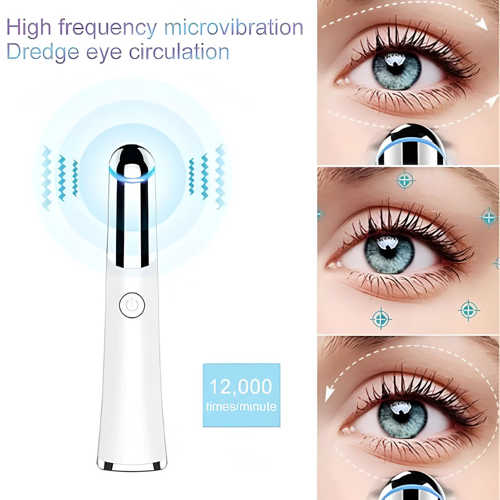 LumiEye Pro™Advanced Eye Rejuvenation