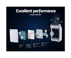 PureAir 180™ HEPA Air Purifier