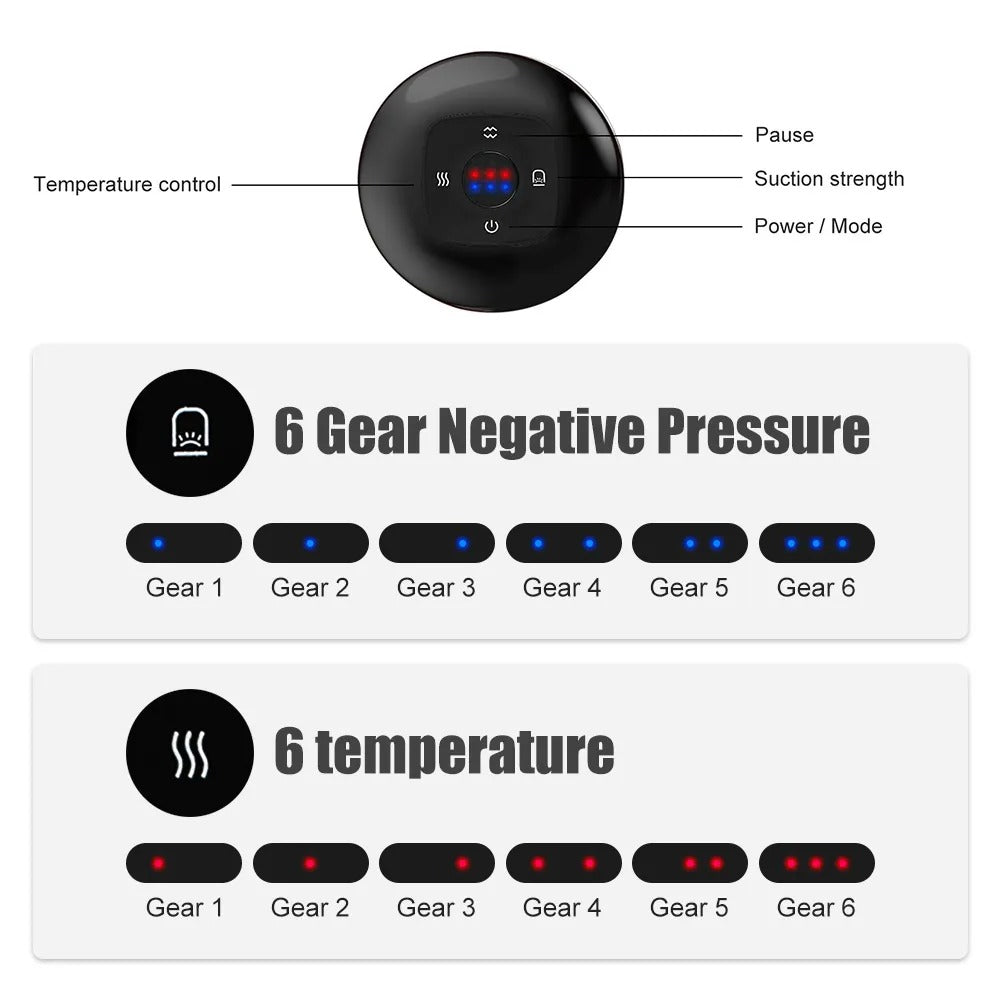 CupPulse™ Electric Cupping Massager