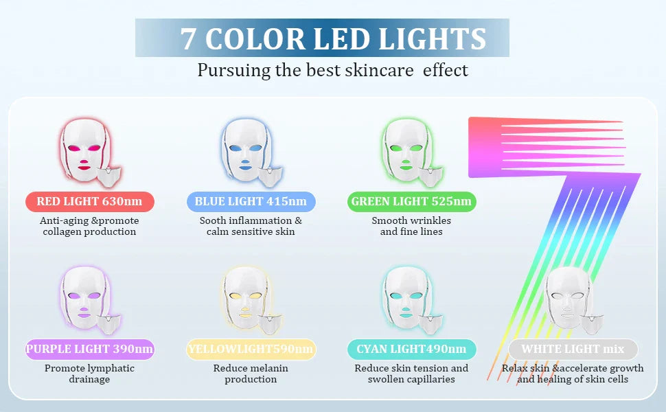 LumiMask Pro™ Face & Neck
