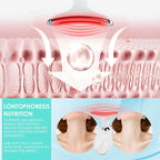 FirmLift™ LED Skin Tightening Tool